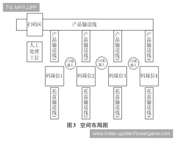 实时消费热力图输出助力体育服务空间优化布局